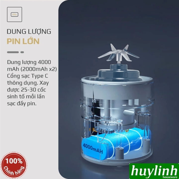 Máy xay sinh tố mini Olivo PB01 7