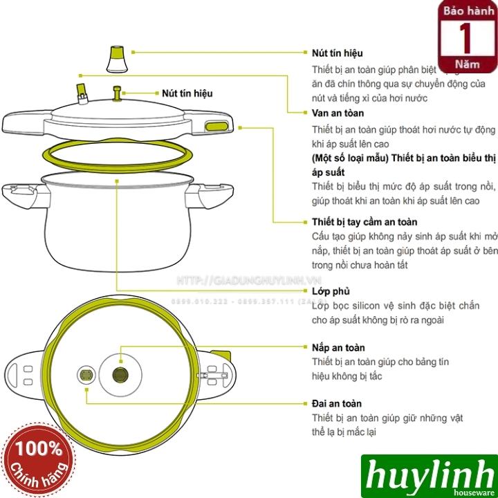 Nồi áp suất Inox đáy từ PoongNyun HNVPC-06(IH) - 3.2 lít 2