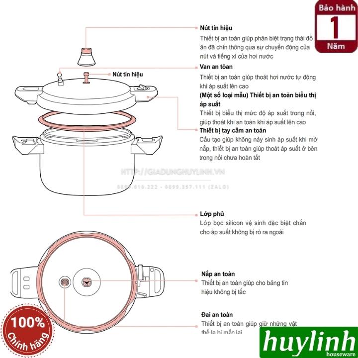 Nồi áp suất nhôm Hàn Quốc PoongNyun HCAPC-25 - 13 lít 2