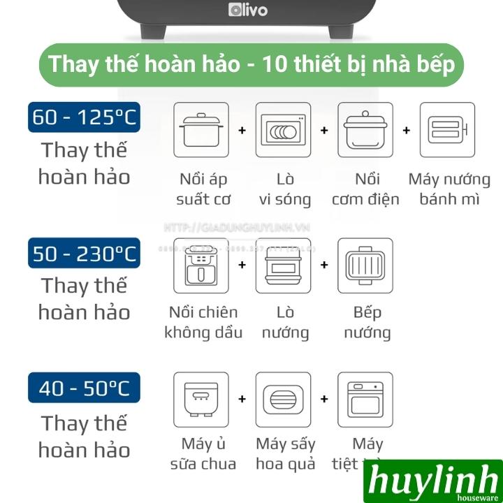 Nồi chiên không dầu - hấp hơi nước Olivo SF15 - Dung tích 15 lít - 37 menu 3