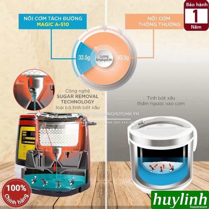 Nồi cơm điện tử tách đường Magic Korea A510 - 3.5 lít 4