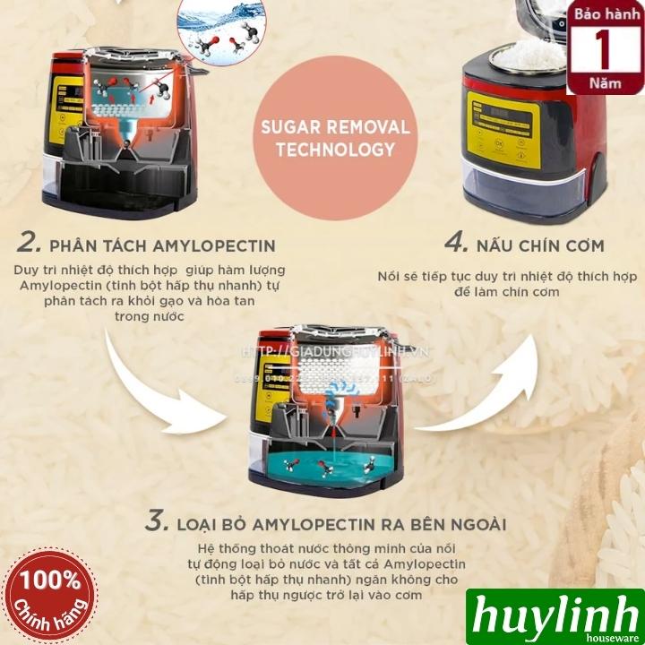 Nồi cơm điện tử tách đường Magic Korea A510 - 3.5 lít 6