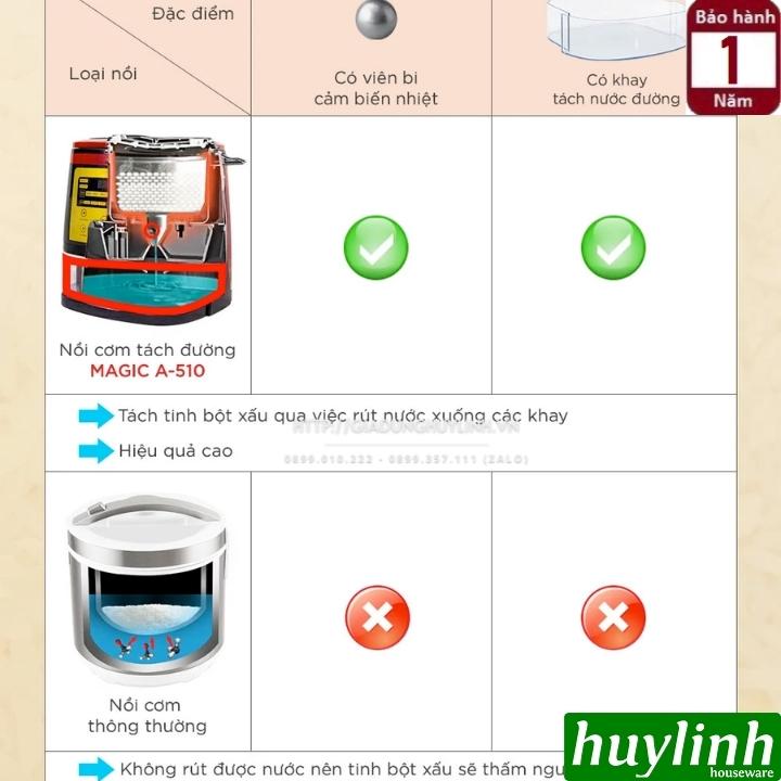 Nồi cơm điện tử tách đường Magic Korea A510 - 3.5 lít 8