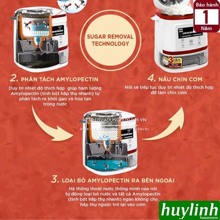 Nồi cơm điện tử tách đường Magic Korea A511 - 1.5 lít 3