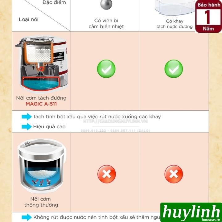 Nồi cơm điện tử tách đường Magic Korea A511 - 1.5 lít 5