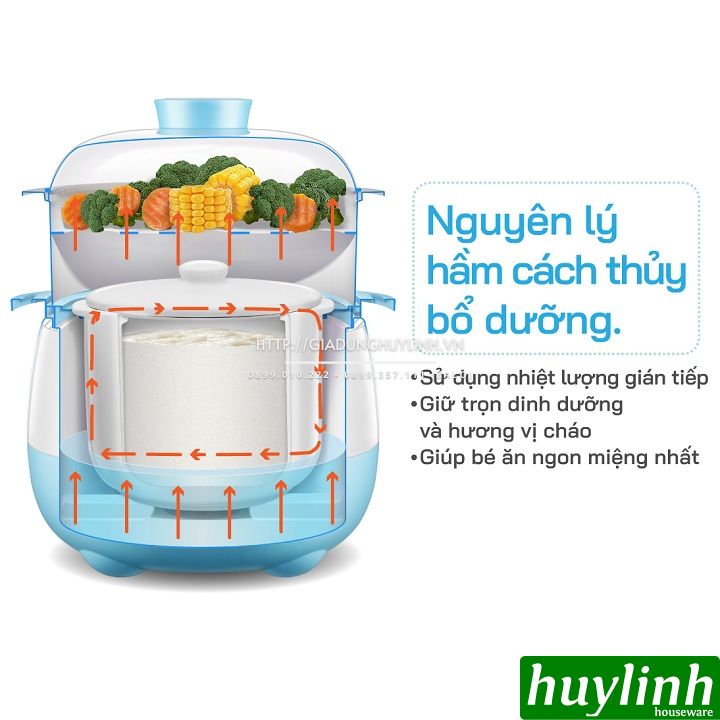 Nồi hầm chậm, chưng yến, nấu cách thuỷ 2Good A300 - 3.1 lít - 2 tầng 8