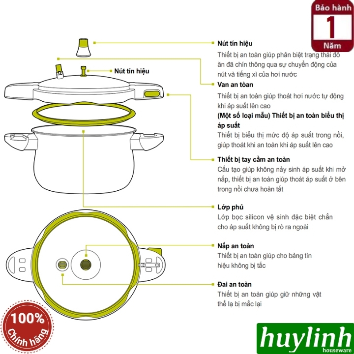 Nồi áp suất nhôm chống dính đáy từ PoongNyun BMPC-IH (4.2 lít và 5.2 lít) 3