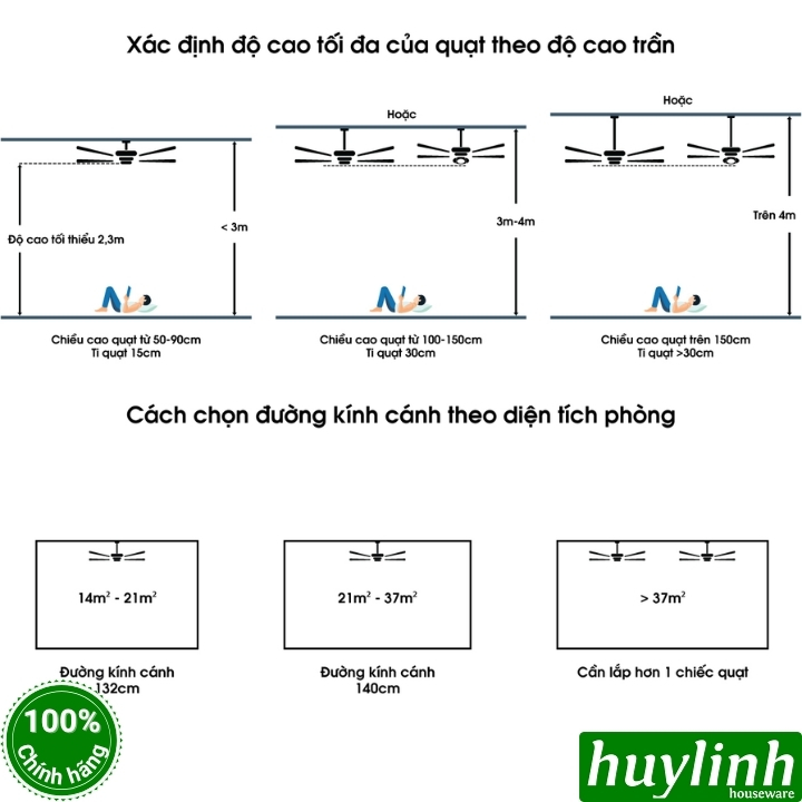 Quạt trần 6 cánh nhựa ABS Kim Thuận Phong CN606 - 1480mm 2