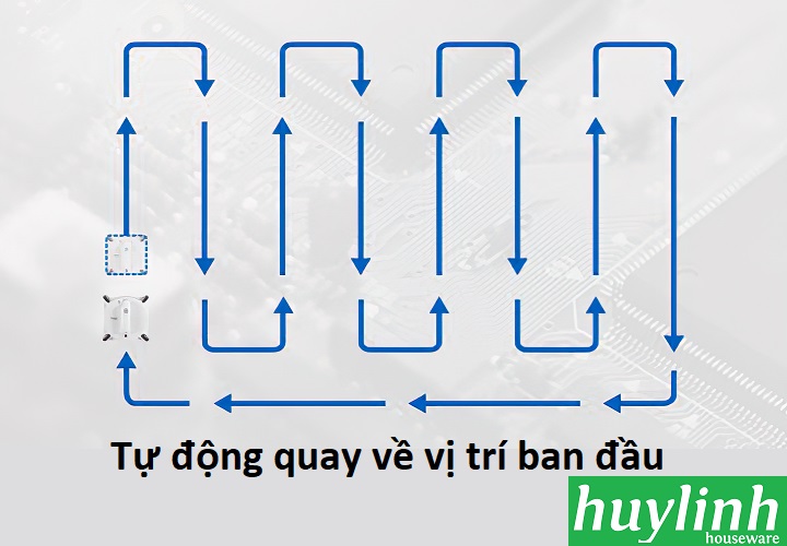 Robot lau kính Ecovacs Winbot 950 9