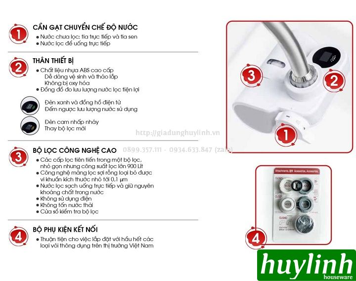 Thiết bị máy lọc nước tại vòi Mitsubishi Cleansui ESP801E / EF102 7