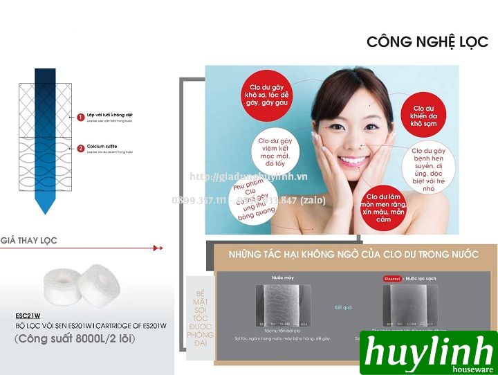 Thiết bị máy lọc nước vòi sen tắm Mitsubishi Cleansui ES201W - Made in Japan 4