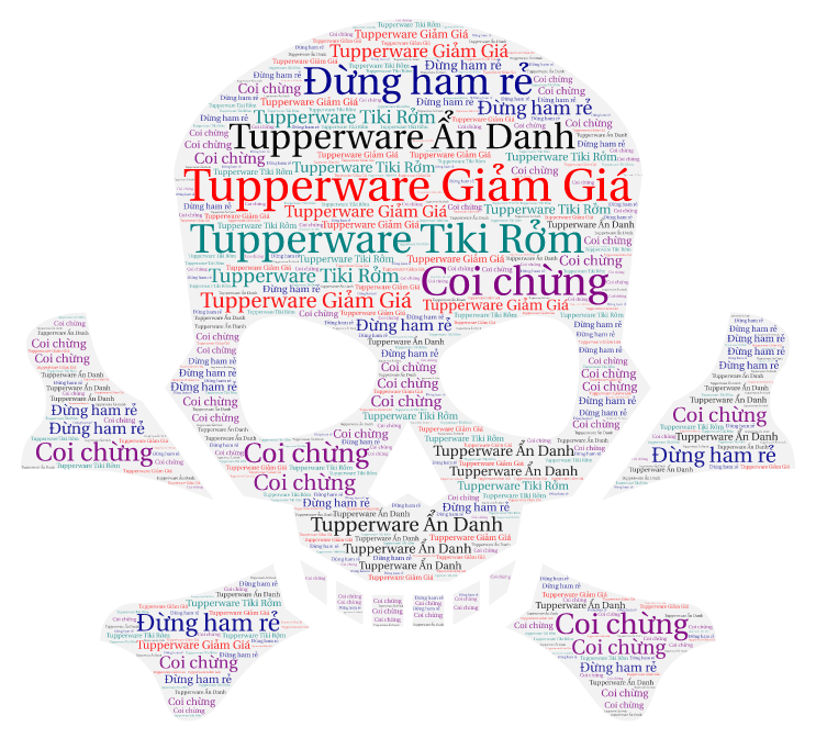 Có nên mua Tupperware giảm giá trên Tiki, Shopee, Adayroi, Sendo, Lazada ? Có nên mua Tupperware giảm giá trên Tiki, Shopee, Adayroi, Sendo, Lazada ?