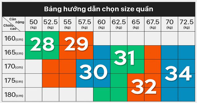 Bảng size quần tây theo chiều cao và cân nặng