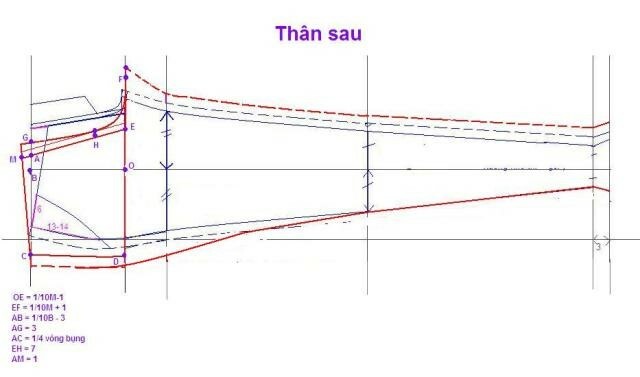 Công thức cắt may quần tây nam thân sau