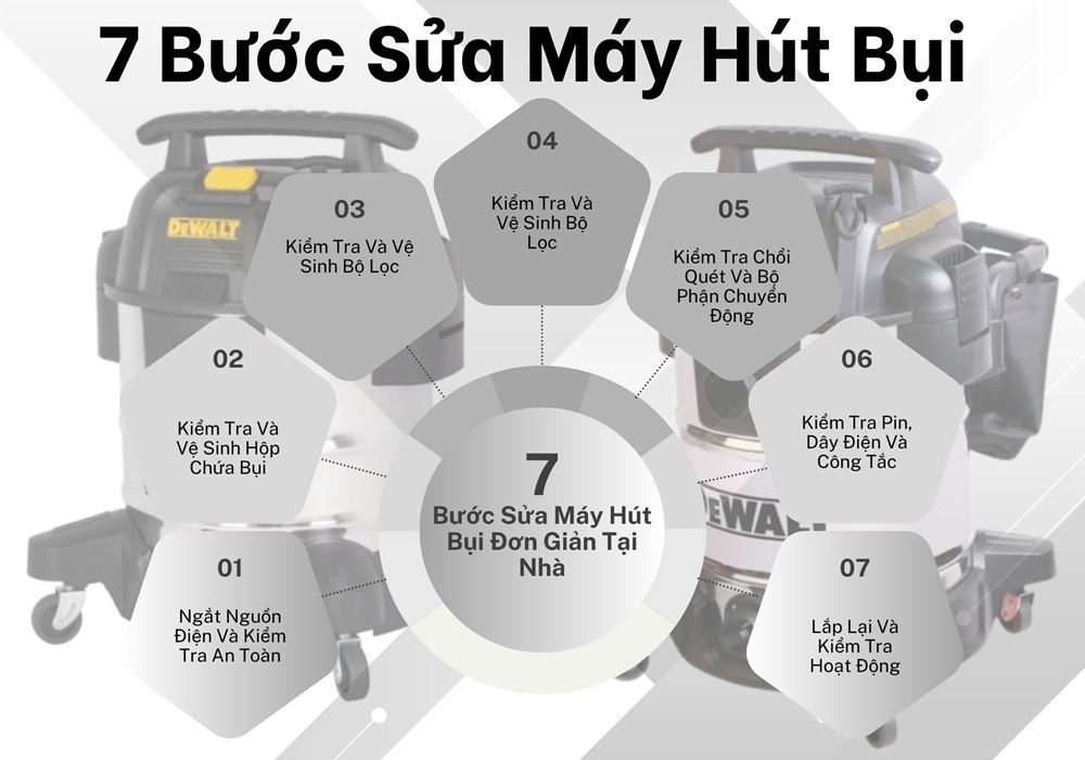 07 bước sửa máy hút bụi tại nhà