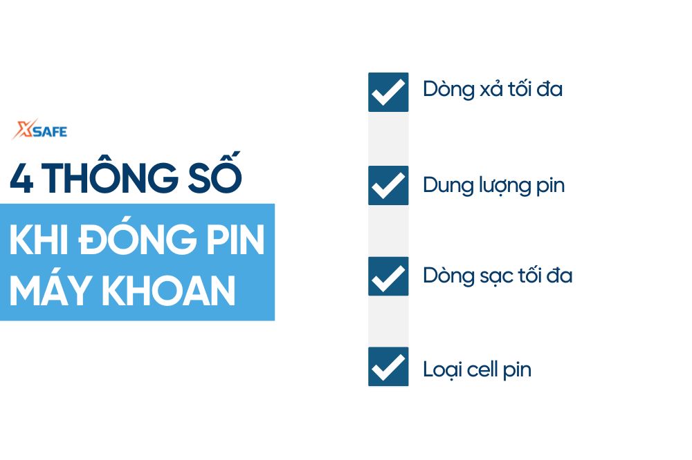 Thông số đóng pin máy khoan