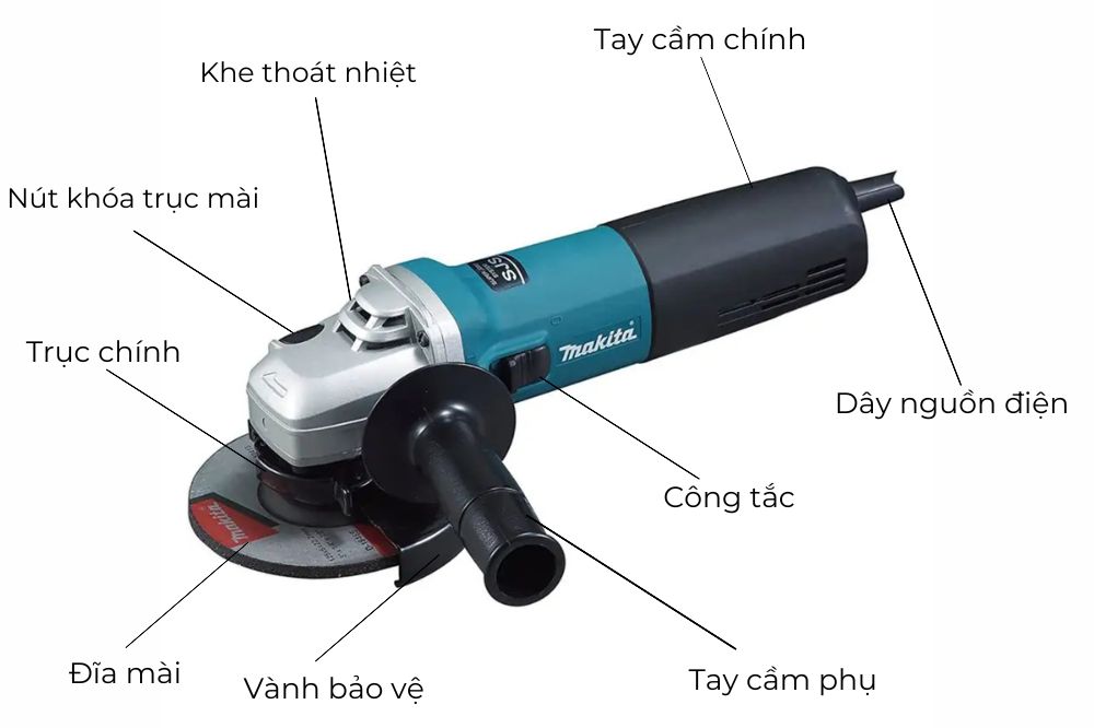 Cấu tạo của máy mài góc cầm tay