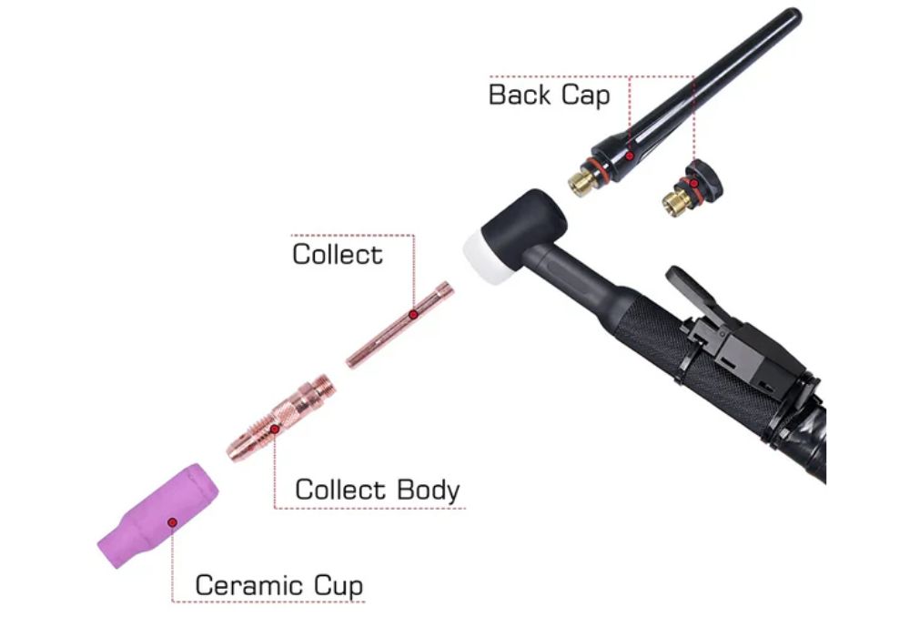 các bộ phận của mỏ hàn tig