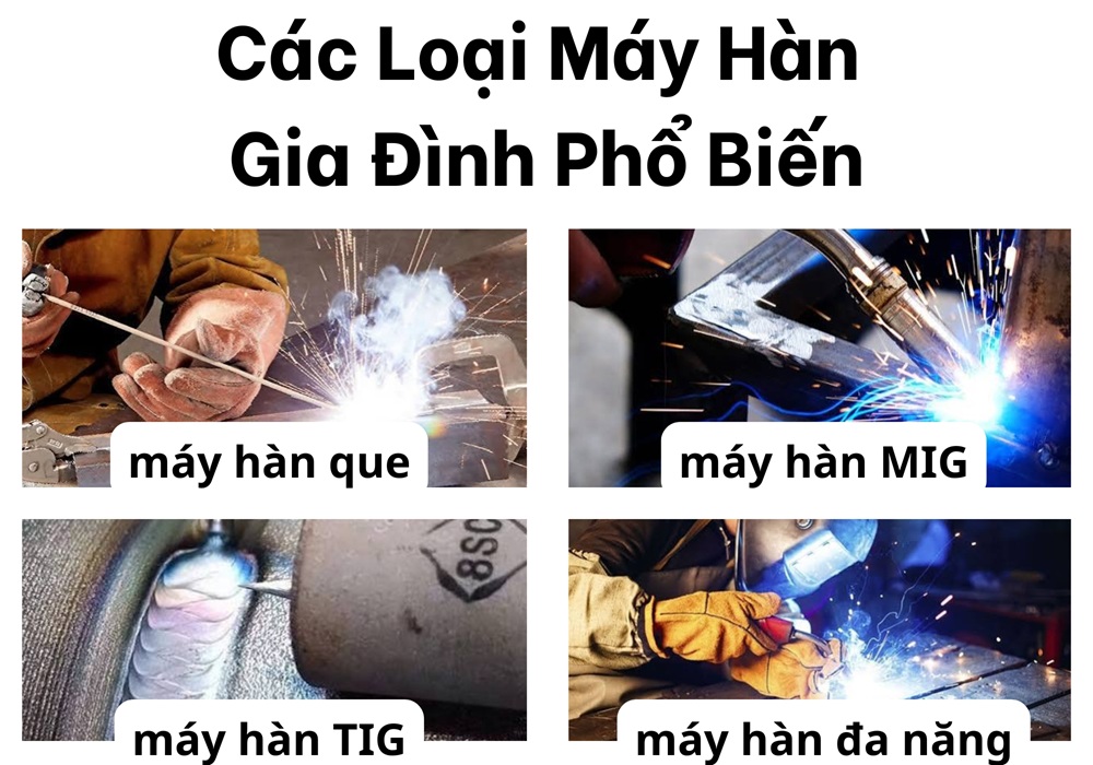 các loại máy hàn phổ hiến