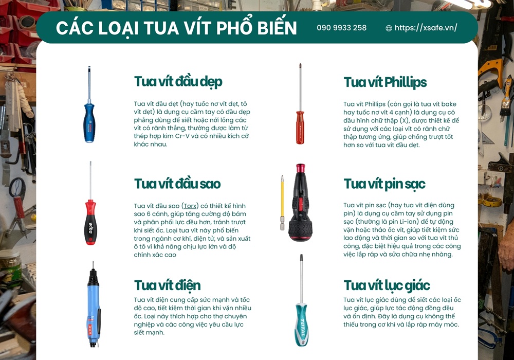 các loại tua vít thông dụng