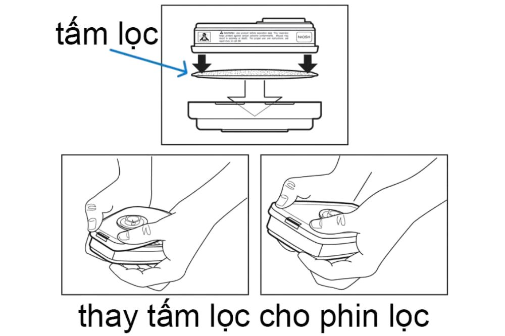 Cách thay phin lọc mặt nạ phòng độc