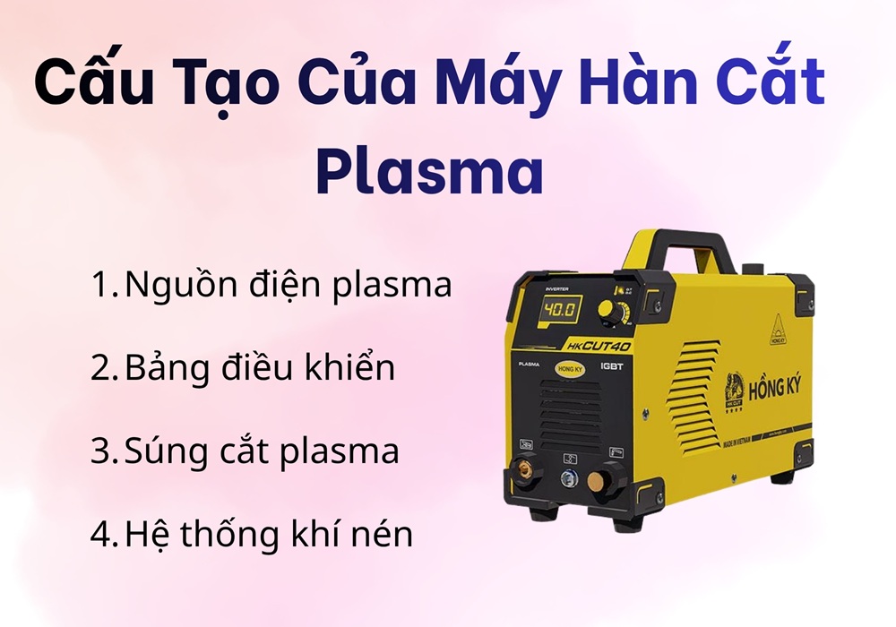 cấu tạo máy hàn cắt Plasma