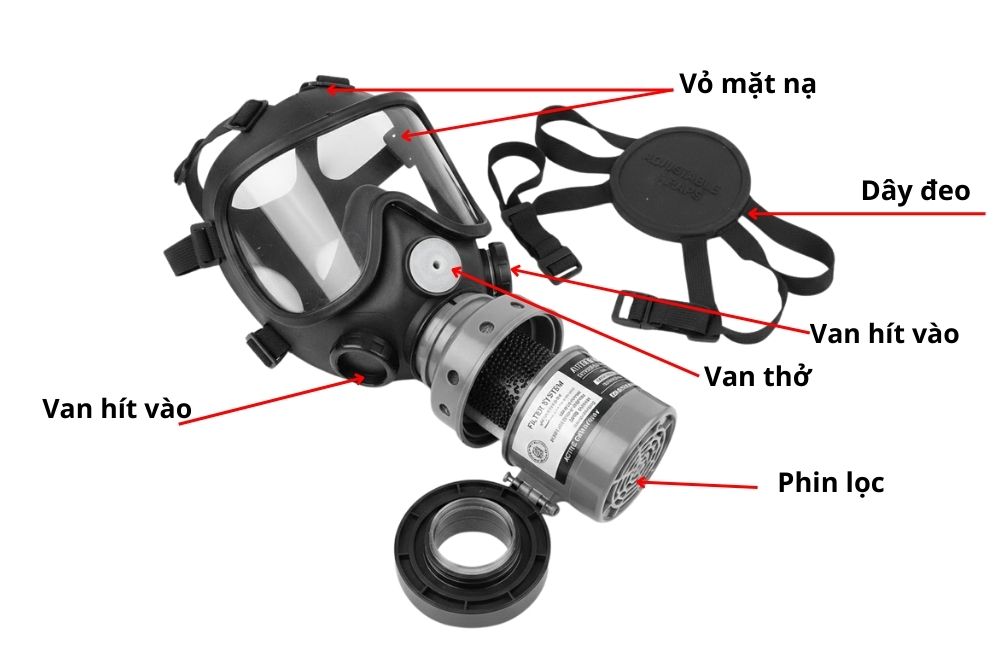Cấu Tạo Chi Tiết Mặt Nạ Chống Độc