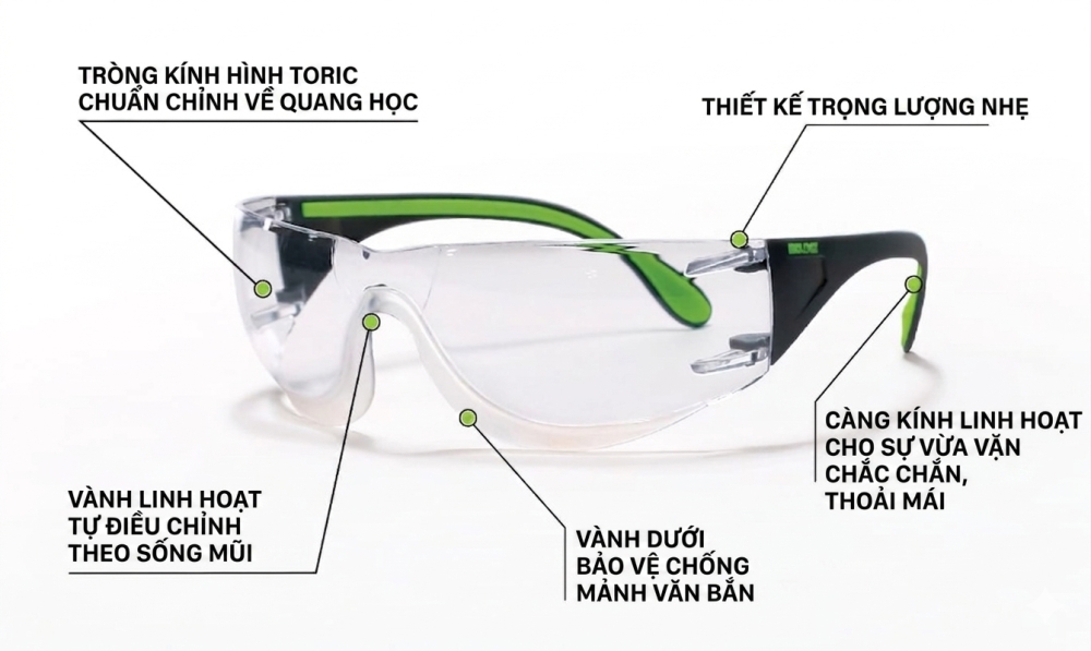 Cấu tạo kính mắt bảo hộ