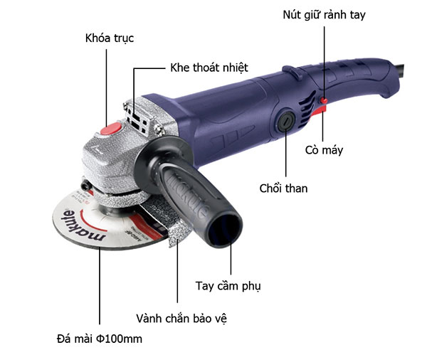 Cấu tạo máy mài góc