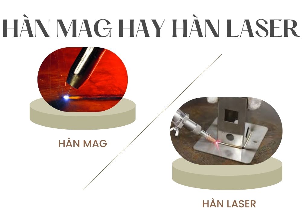 so sánh hàn MAG và hàn Laser