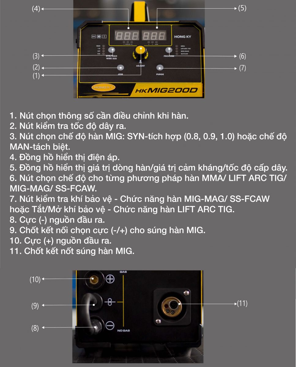 Máy hàn que MIG 160 Ampe 220V Hồng Ký - HKMIG200