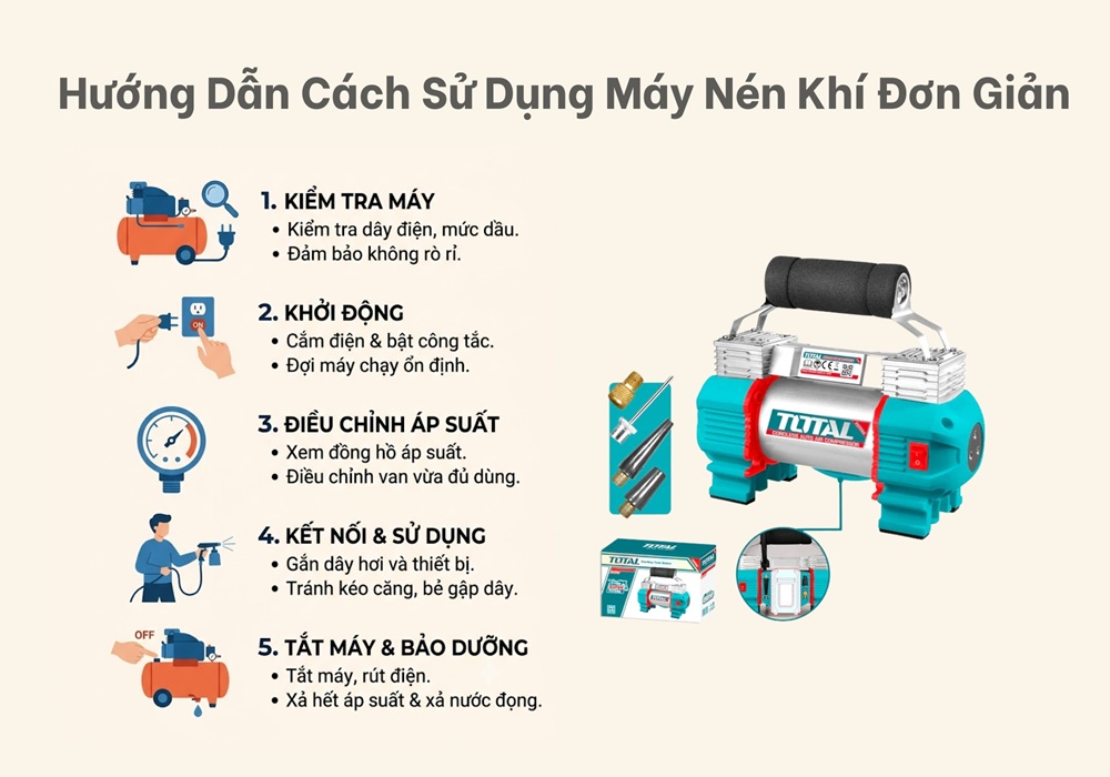 Hướng dẫn cách sử dụng máy nén khí đơn giản