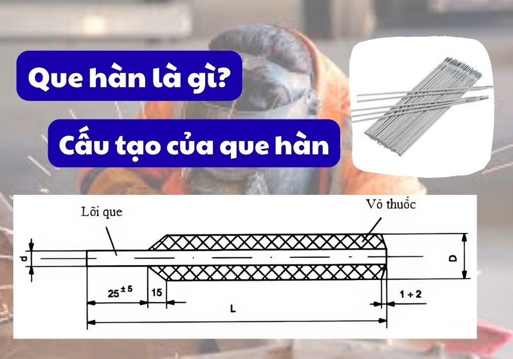 khái niệm và cấu tạo que hàn