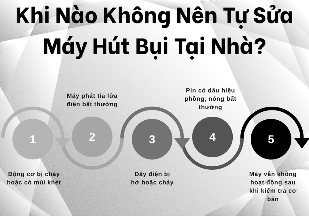 khi nào không nên tự sửa máy hút bụi tại nhà