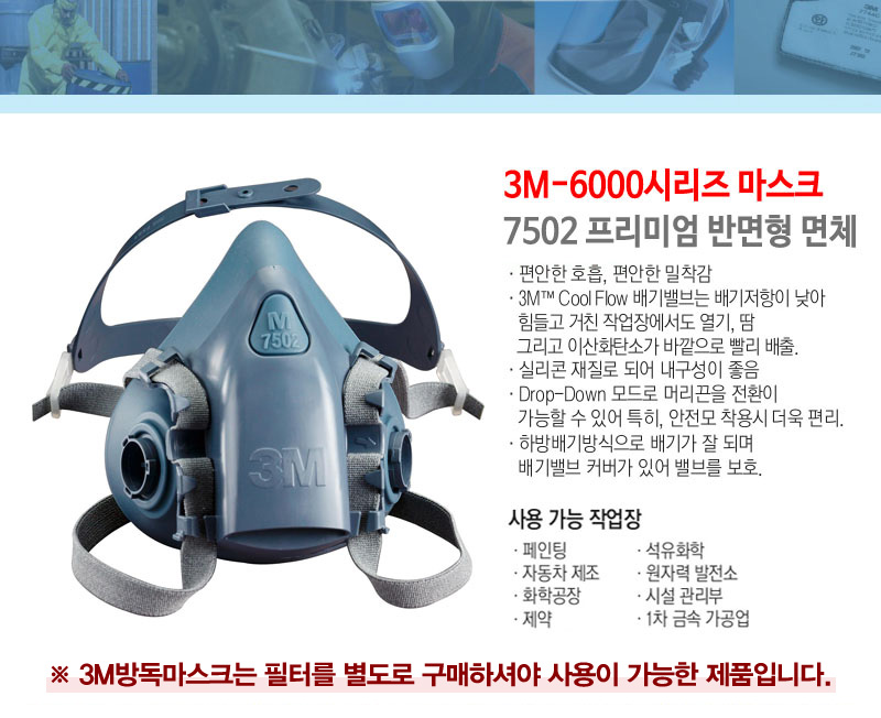 Mặt nạ phòng độc 3M 7502