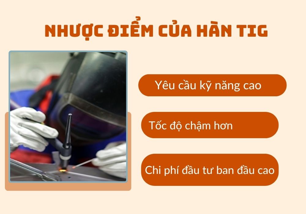 Nhược điểm của hàn tig