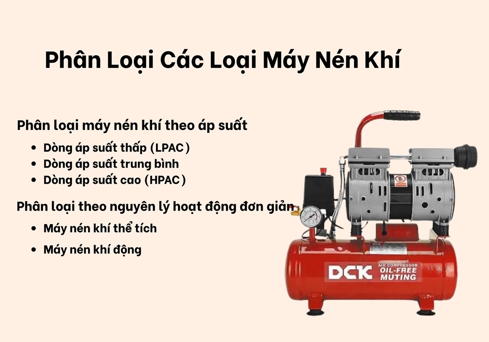 Phân loại các loại máy nén khí