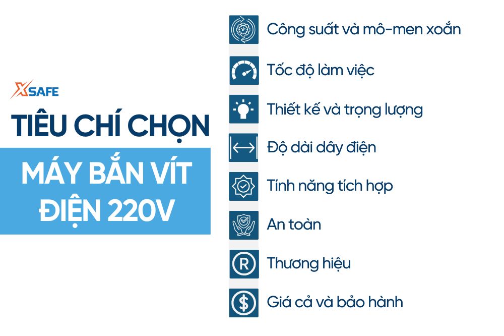 Máy vặn vít bằng điện