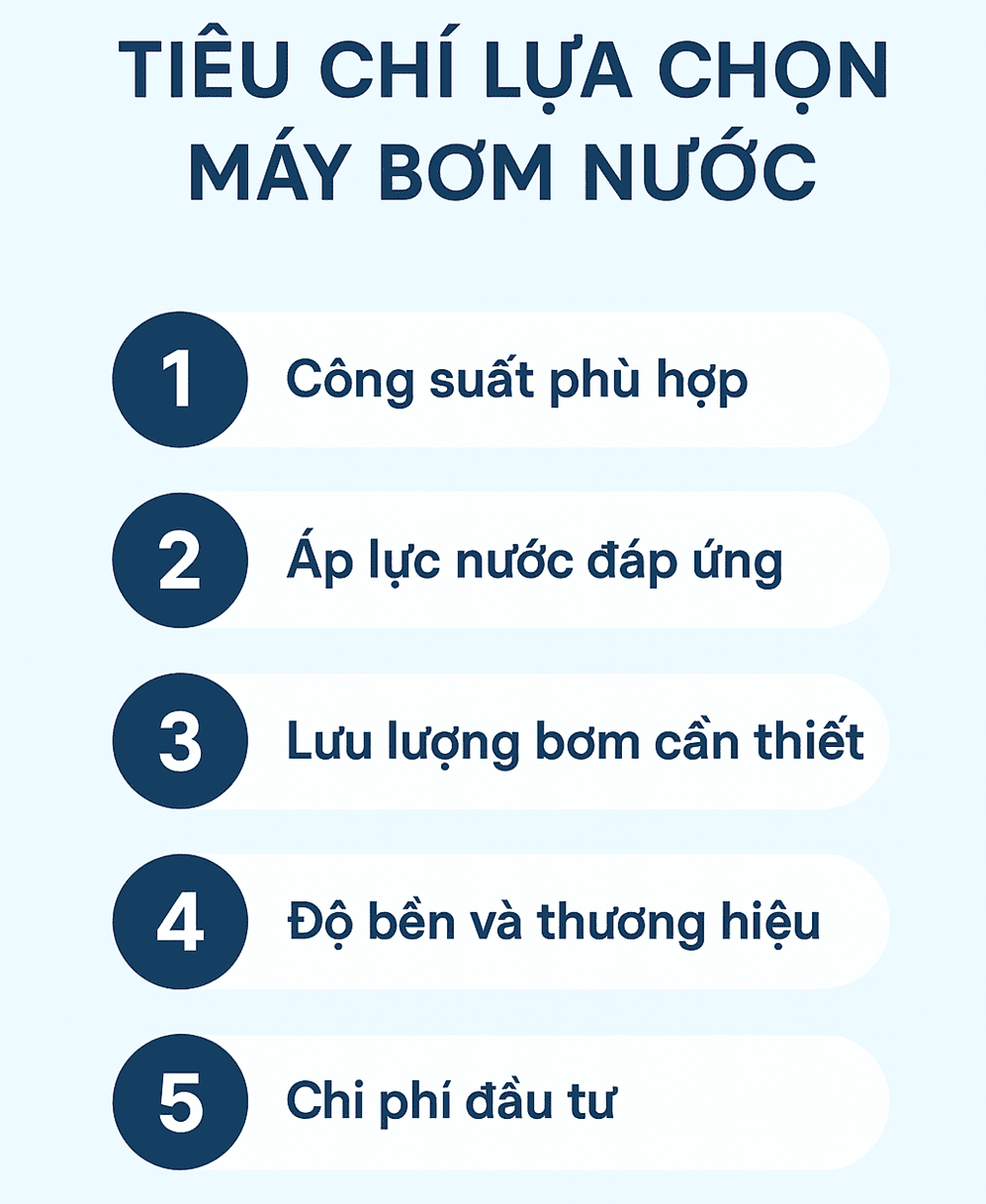 Tiêu chuẩn lựa chọn máy bơm nước bền tốt