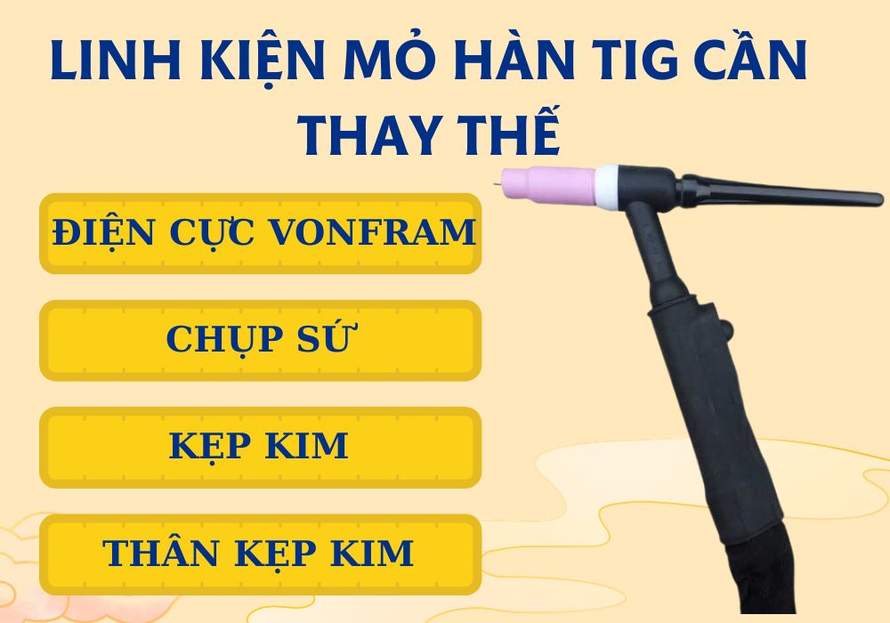 các bộ phận cần thay thế định kỳ