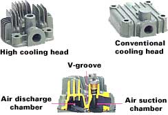 giai nhiet moi dau nen bebicon