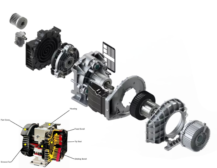 Cấu tạo máy nén khí Scroll