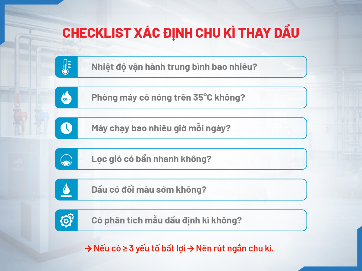 checklist xac dinh chu ky thay dau may nen khi trục vít thực tế