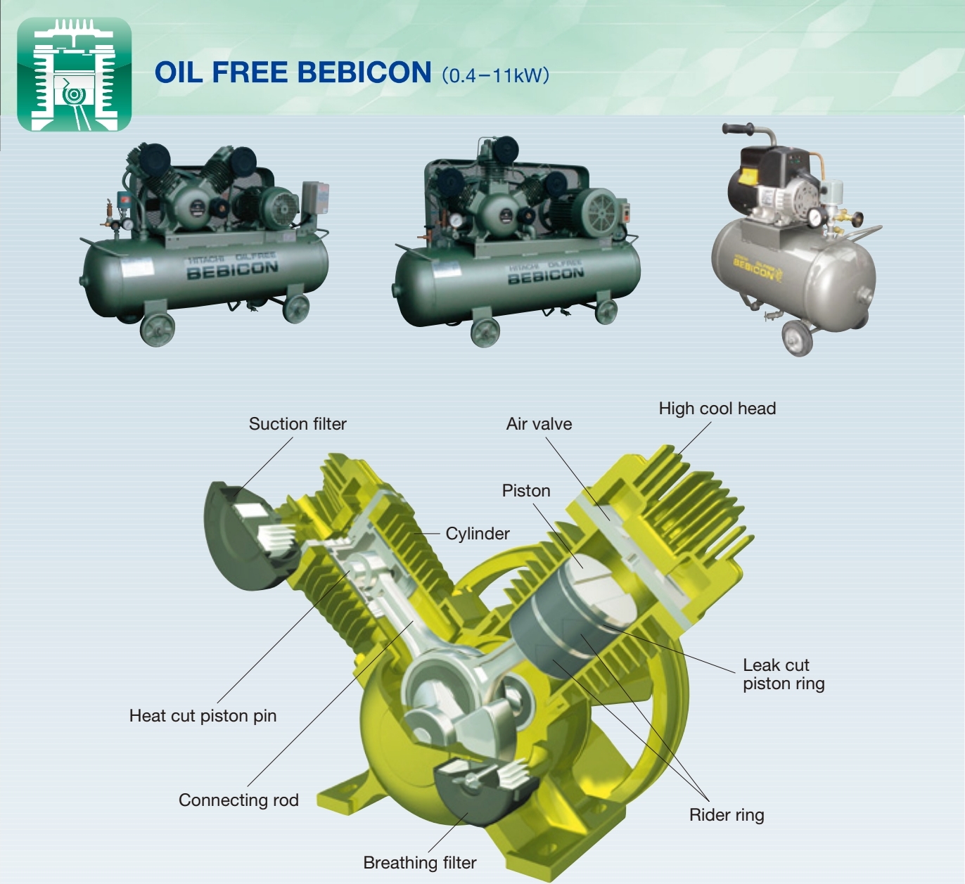 may-nen-piston-khong-dau-hitachi-bebicon