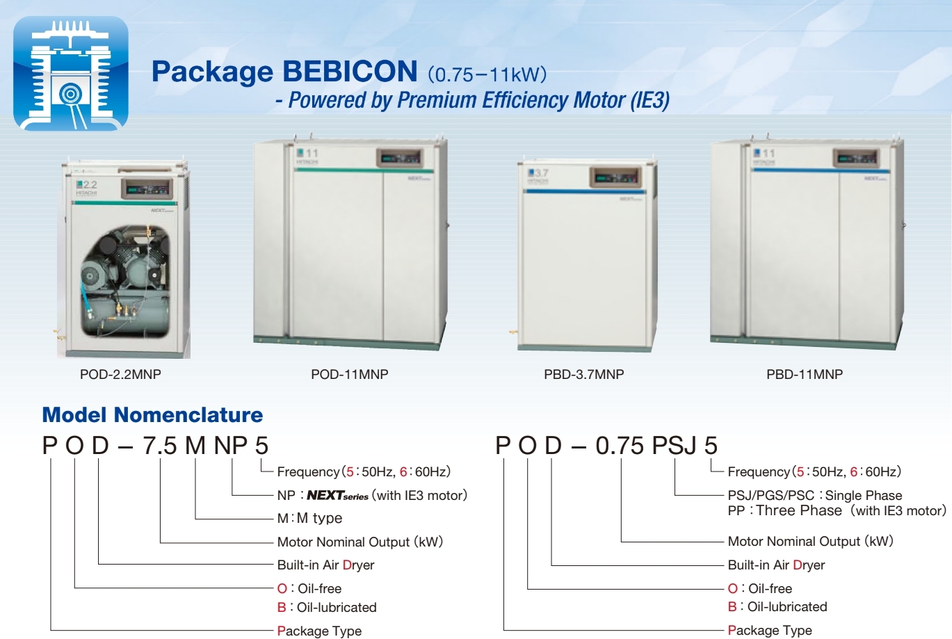 may-nen-piston-co-vo-cach-am-packer bebicon