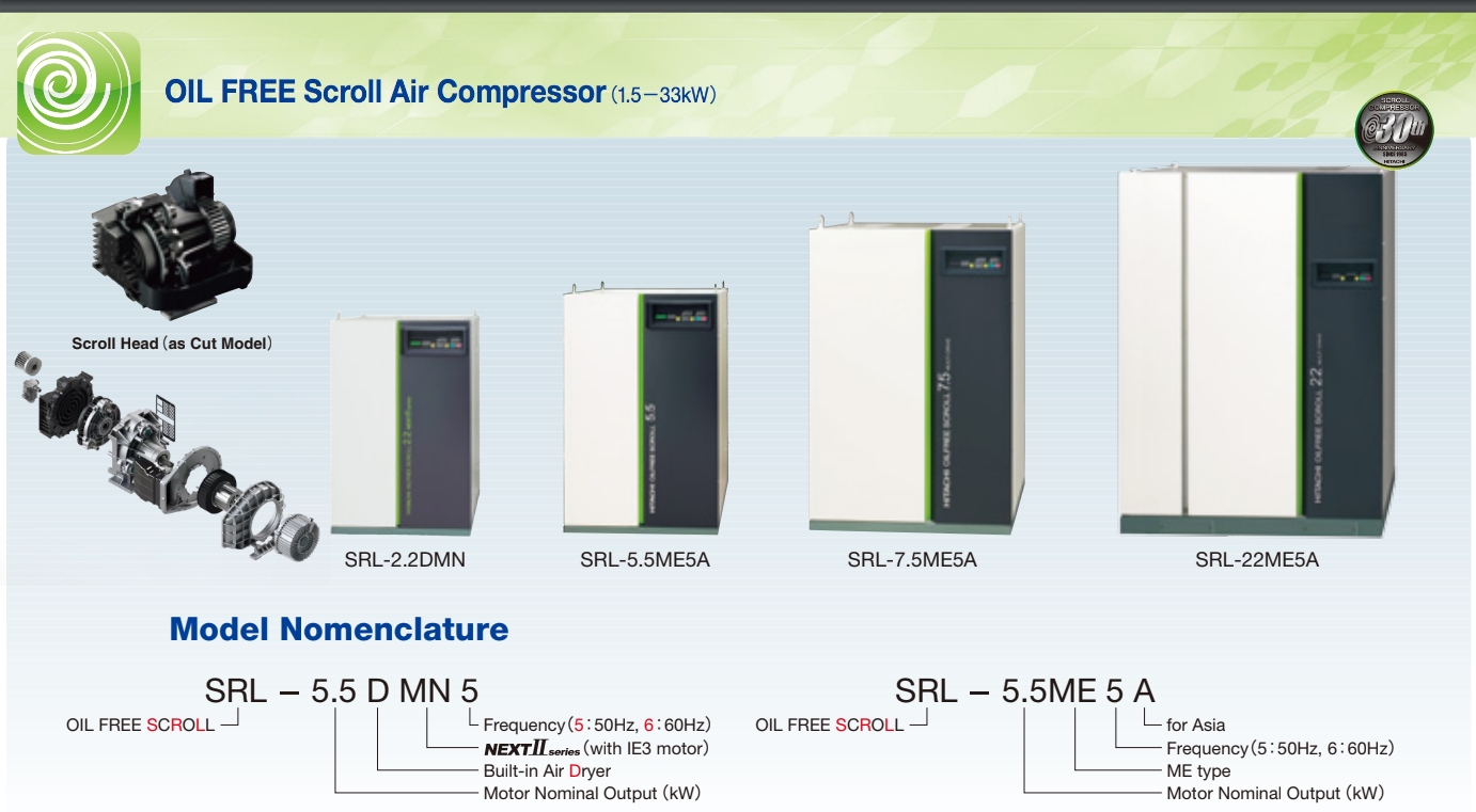 Hitachi Scroll compressor SRL Series