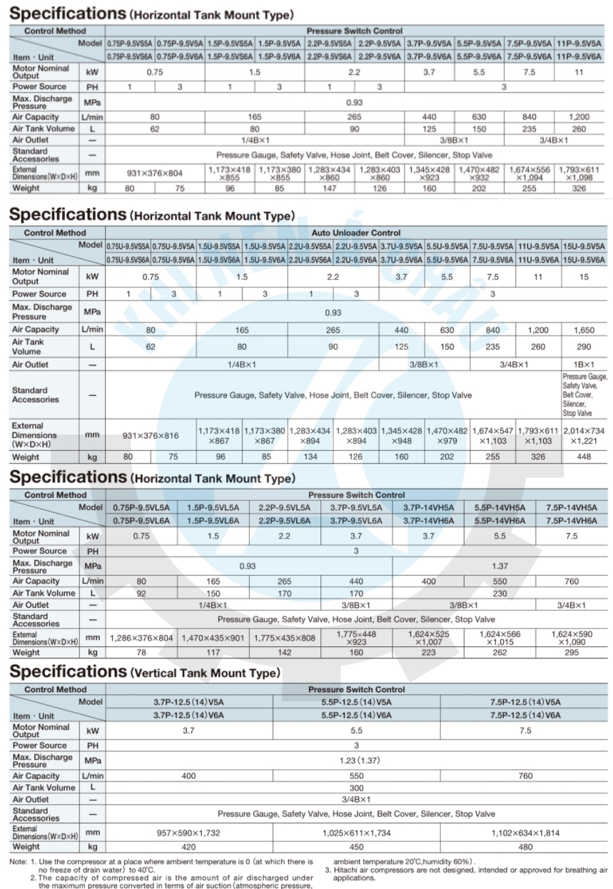 thong-so-ki-thuat-piston-bebicon-hitachi