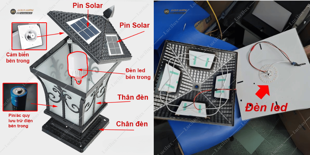 Đèn Trụ Cổng Năng Lượng Mặt Trời