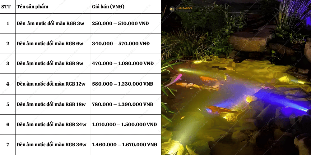 đèn âm nước đổi màu