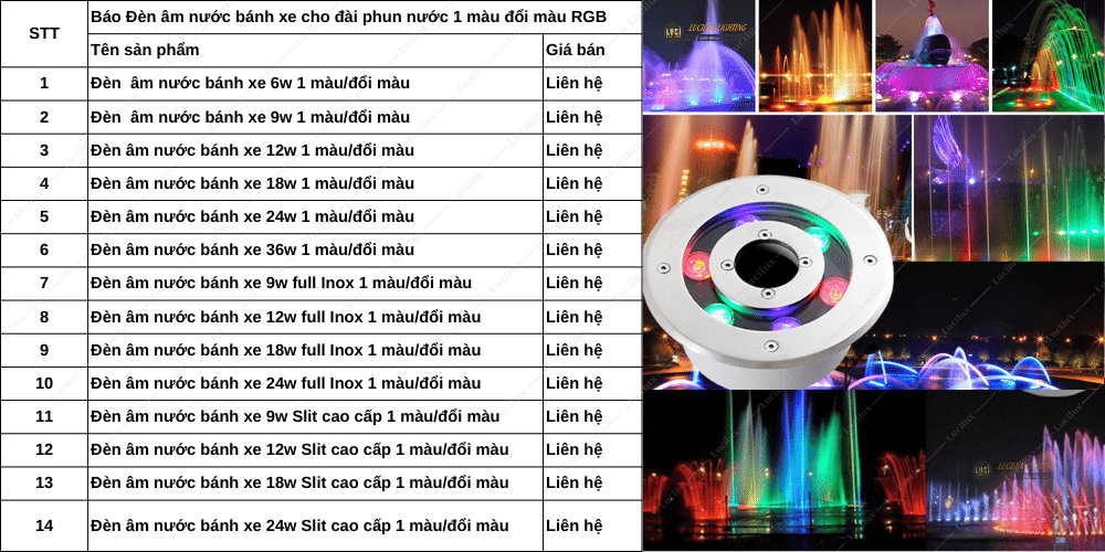 đèn âm nước bánh xe 